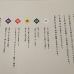 角濱ごまとうふ総本舗 小田原店 - 五色の幕の由来が簡潔に記されています。