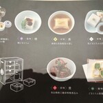 角濱ごまとうふ総本舗 - 