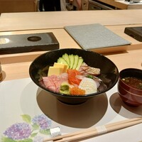 渋谷 すし仙 - 