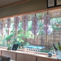 京都祇園 天ぷら八坂圓堂 - 