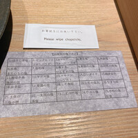 シブ ニシナカス - 