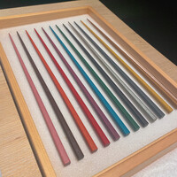 シブ ニシナカス - 