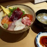 Sushi Togura - 