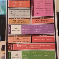 豚焼肉 グルマンズ - 