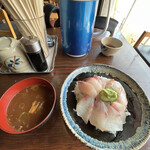 まぐろやさん 柳橋 - 