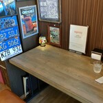 チョッパーズ - 座った席