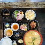 まるさん松本 - おぼんにのりきりません！