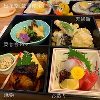 不動坂　菊地 - 