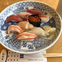 おたる政寿司 ぜん庵 - 