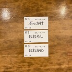 トウキョウサンフラワーイイダバシ - 