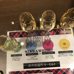 ニッカウヰスキー 余市蒸溜所 - 