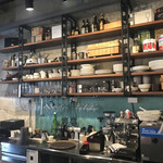 マルクル - カウンターからの眺め