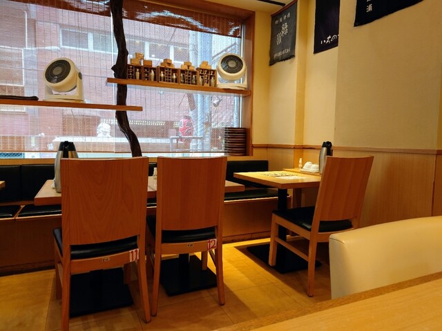 Uo Kura Higobashi Ten photo 4