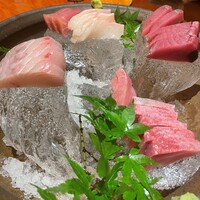 銀平 北新地店 - 