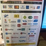 さかなや道場 - (その他)カード情報