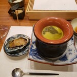 天婦羅 みやしろ - 