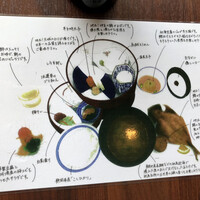 日本料理 初海 - 