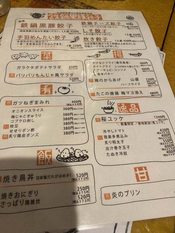 メニュー写真 : 博多ガラクタ屋台 （ガラクタ） - 国分寺/居酒屋