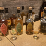 ミルウォーキーズクラブ （MILWAUKEE'S CLUB） - 川口/バー | 食べログ