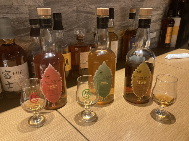 ミルウォーキーズクラブ （MILWAUKEE'S CLUB） - 川口/バー | 食べログ