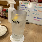 炭火焼 八剣伝 - 