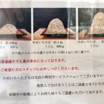 Soba Dokoro Nishikawa - 