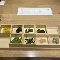 現代里山料理 ZEN HOUSE - 