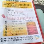 プラスワン - 自動販売機で購入した食券に辛さの番号１～５迄の数字に〇を付けます。６以上は￥５０～￥２５０の食券を別に購入します。