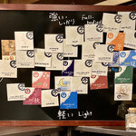 マルテ珈琲焙煎所 - 