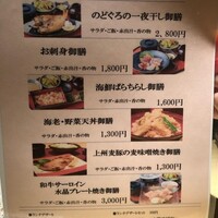 和食 鮨 日本酒 銀波 銀座店 - 