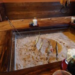 Mokkiri - 囲炉裏でシシャモ