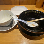 あなたの心を鷲掴み - 完食