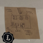 PATISSERIE LACROIX - ケーキの種類まで書いて下さってます