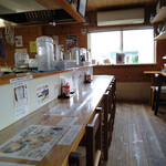 克 - カウンターです