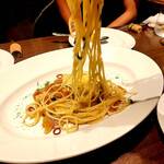 トラットリア ニコ - 