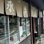 永井酒饅頭店 - 