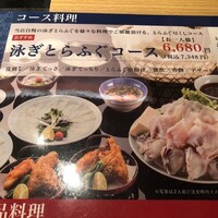とらふぐ亭 池袋東口店 - 
