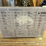 立ち呑み ツキノコグマ - 