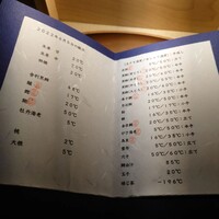 すし ふくづか - 