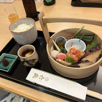 六盛 -  六盛 -