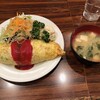 キッチン チェック