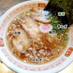 餃子の王将 - 忘れられない中華そばアップ