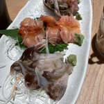 越中屋  - 呑み助さん達のあて