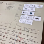 カントニーズ 燕 - 