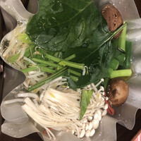 瓢嘻 八重洲店 - 