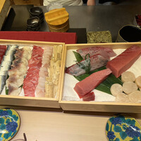 鮨よしかわ 麻布十番 -  鮨よしかわ 麻布十番 -