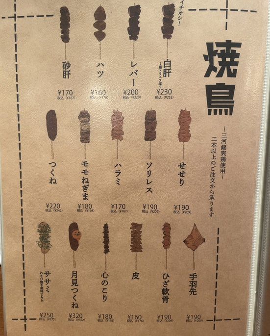 メニュー写真 : ももんじ屋 じじ - 国際センター/焼き鳥 | 食べログ