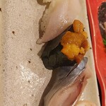 寿司と炉端焼 四季花まる - 7種盛り(鮨)