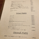 バール チッチャ - メニュー