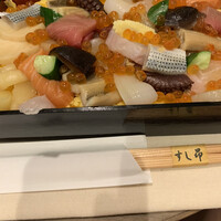 匠 すし昂 - 
